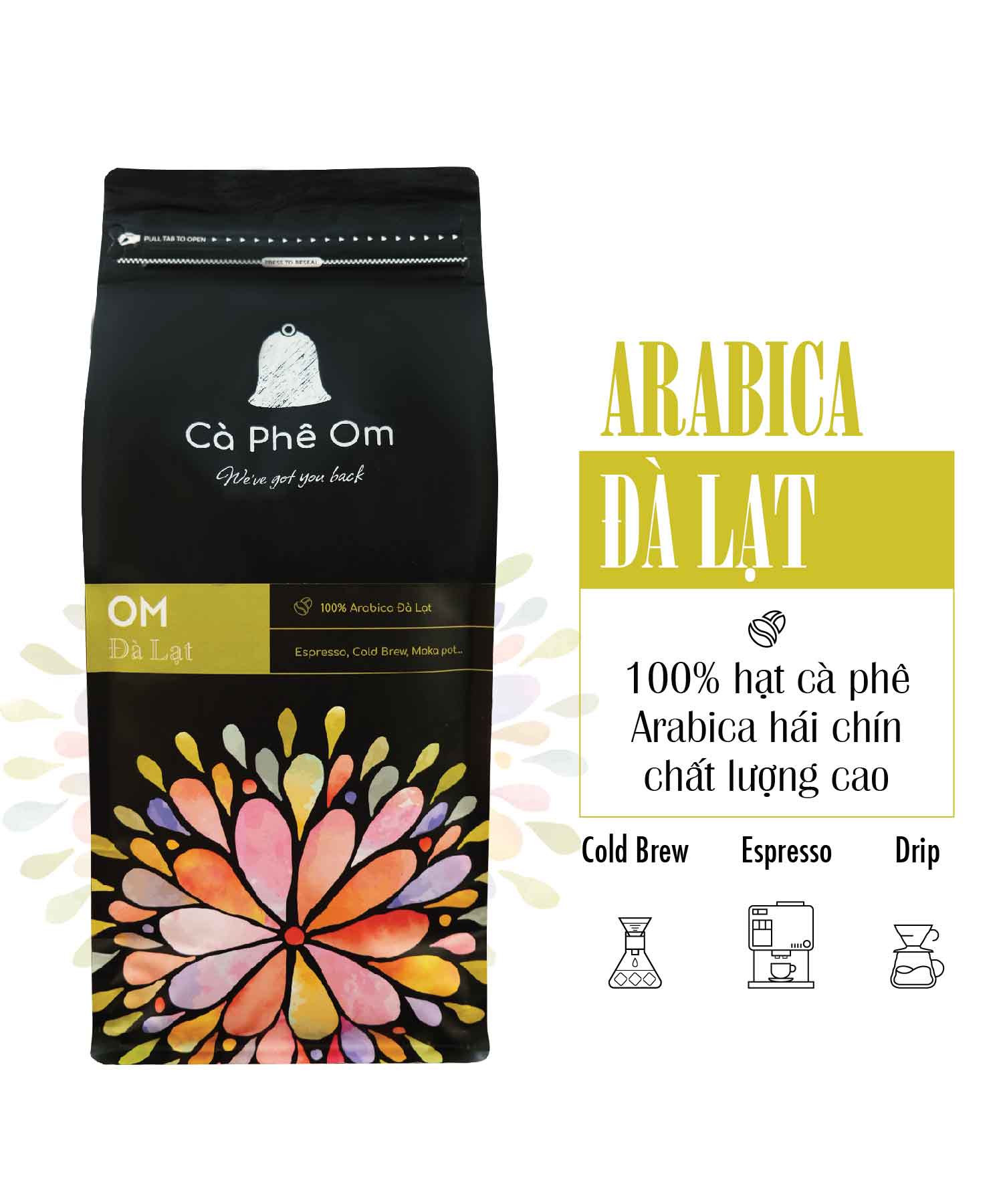 arabica coffee Da Lat